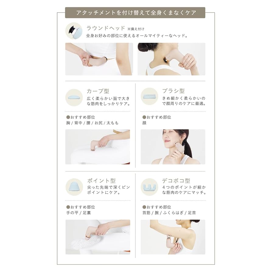 ボディ・フェイスケア YURIKO SLIM ボディ・フェイスケア YURIKO SLIM YURIKOスリムⅡ | 株式会社